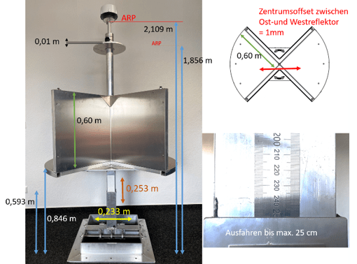 Bauwerksmonitoring mit Fokus auf Multi-Sensorik  